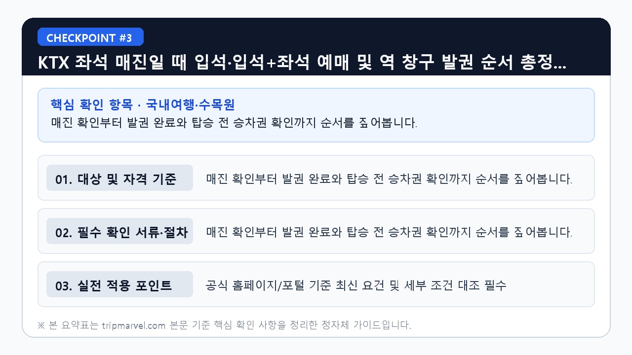 KTX 좌석 매진일 때 입석·입석+좌석 예매 및 역 - 매진 확인부터 발권 완료와 탑승 전 승차권 확인까지 순서를 짚어봅니다. (핵심 기준 비교 요약표 3)