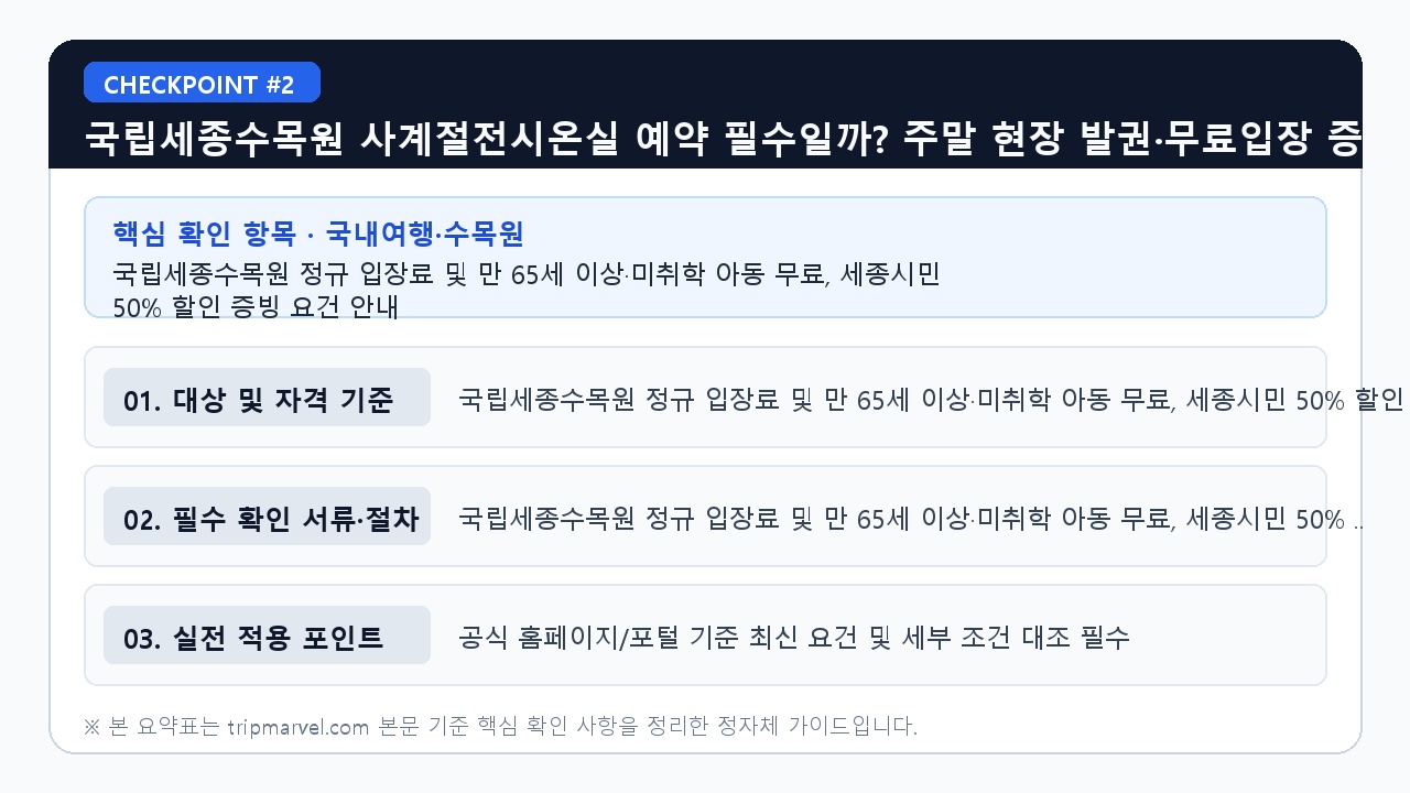 국립세종수목원 사계절전시온실 예약 필수일까? 주말 - 국립세종수목원 정규 입장료 및 만 65세 이상·미취학 아동 무료, 세종시민 50% 할인 증빙 (현장 체크포인트 안내 이미지 2)